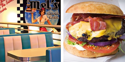 Tommymels